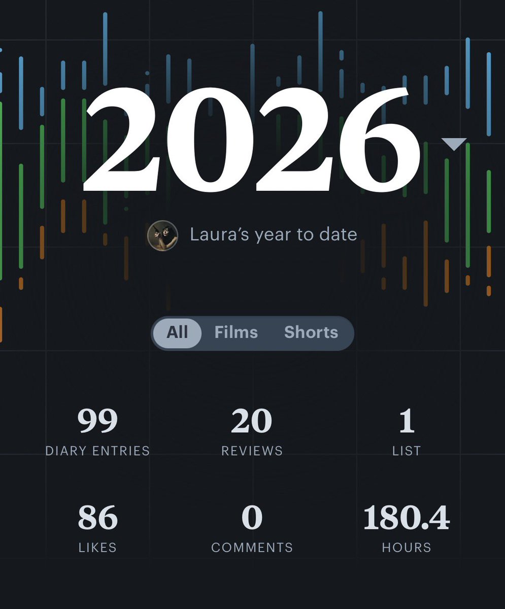 Boy Constrictor tweet media