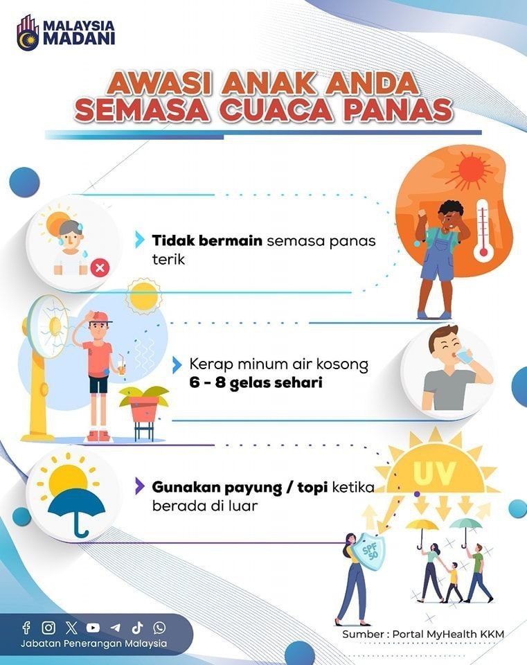 PPD_Titiwangsa_WangsaMaju_Setiawangsa (@PPD_3Wangsa_) / Posts / X