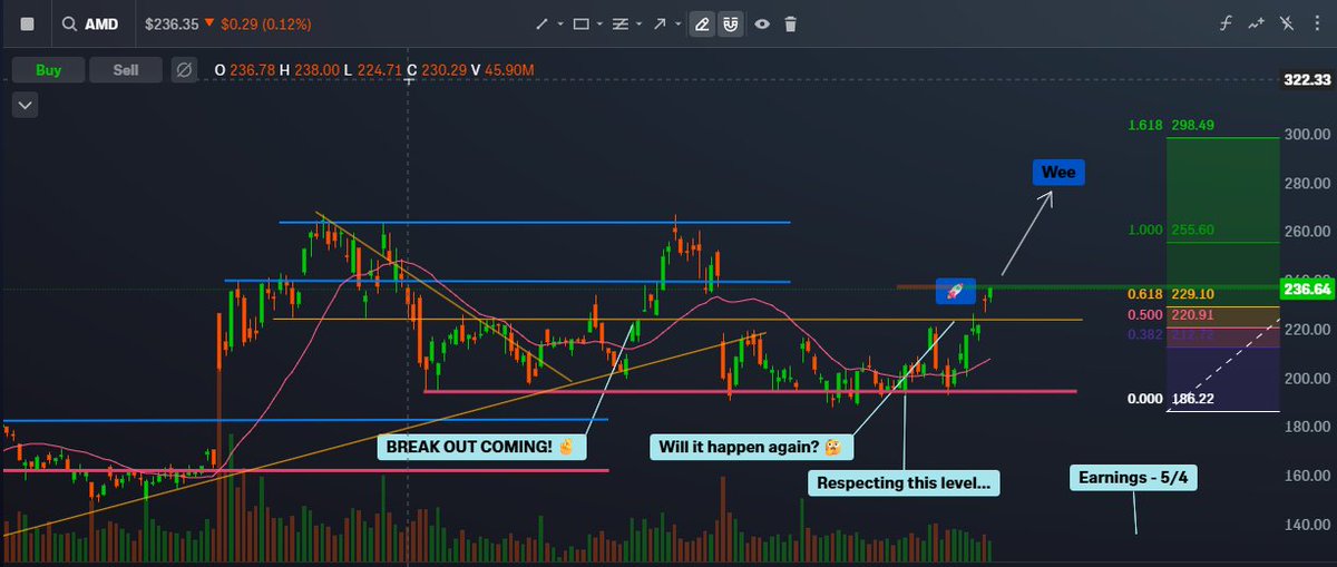 WeOutHereNV tweet media