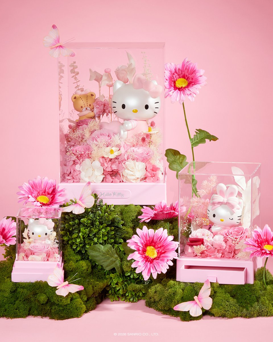 Hello Kitty tweet media