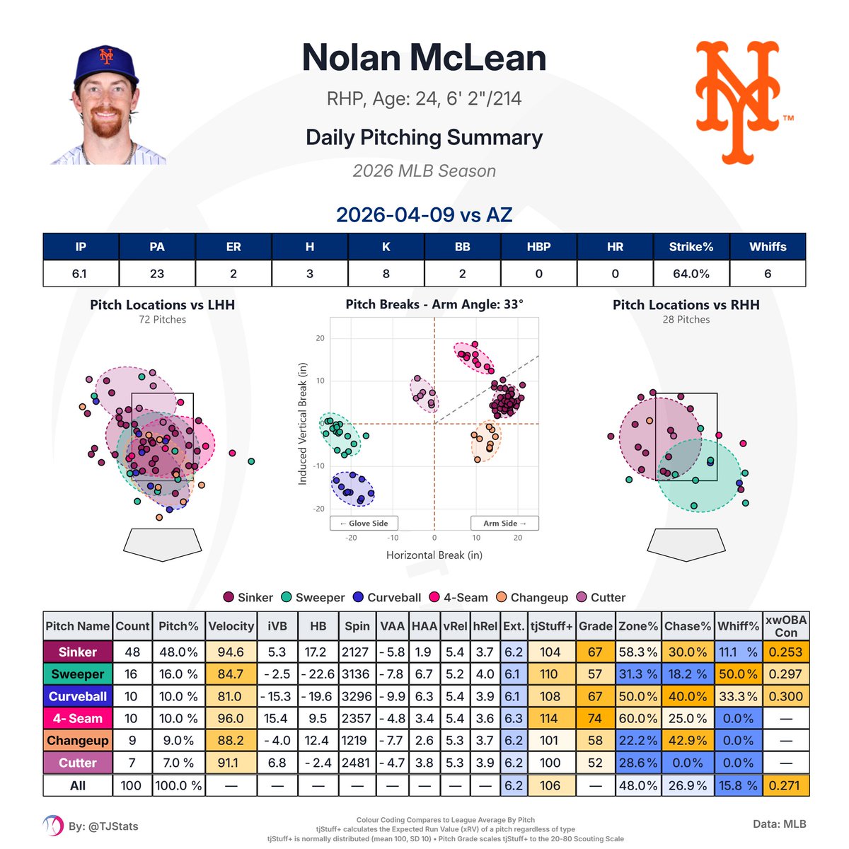 Thomas Nestico tweet media