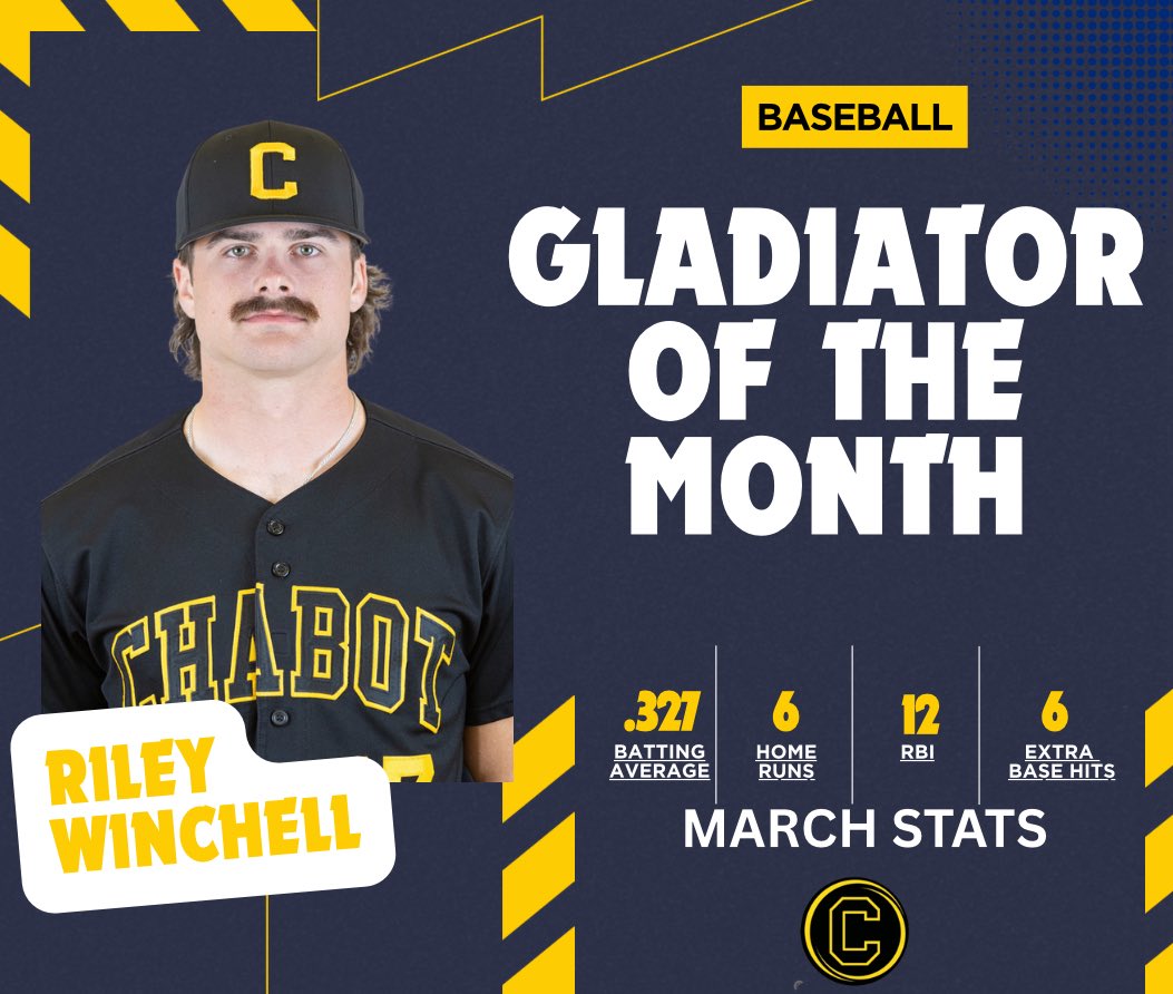 Chabot College Athletics tweet media