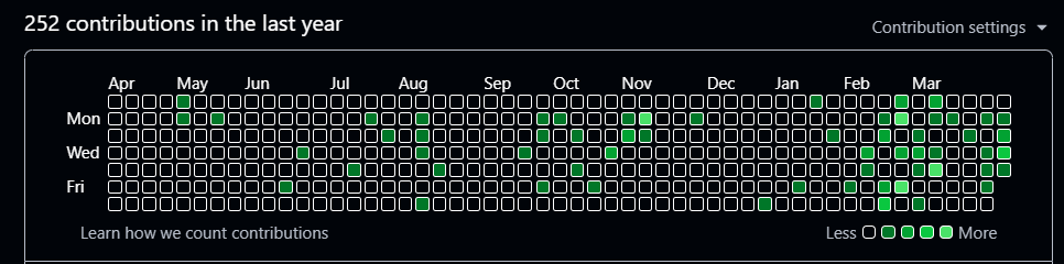 Justinミ tweet media