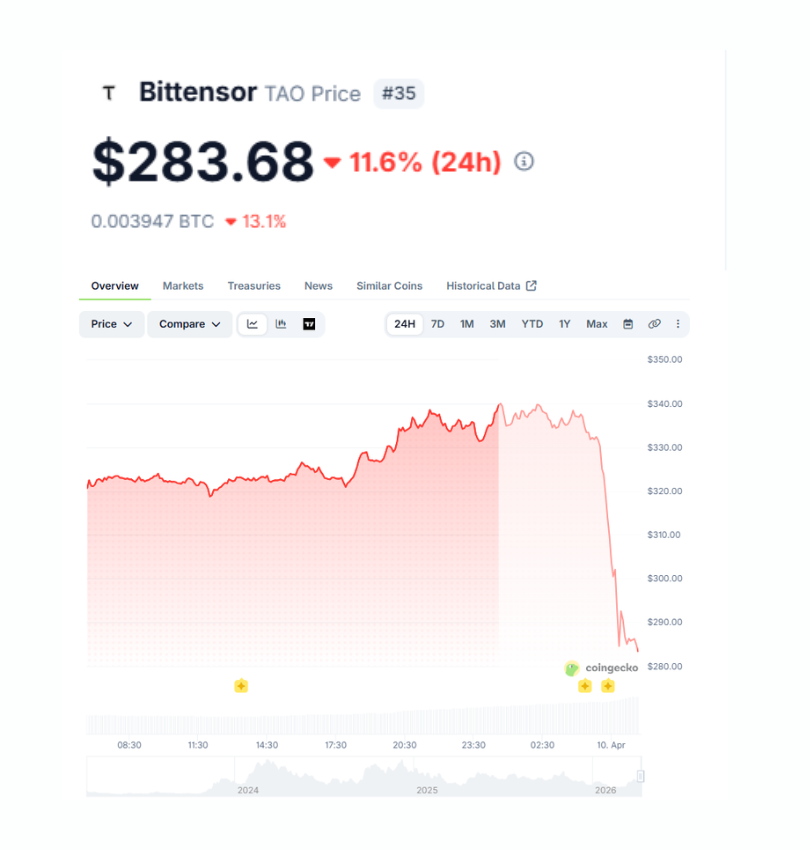 Chain INK tweet media