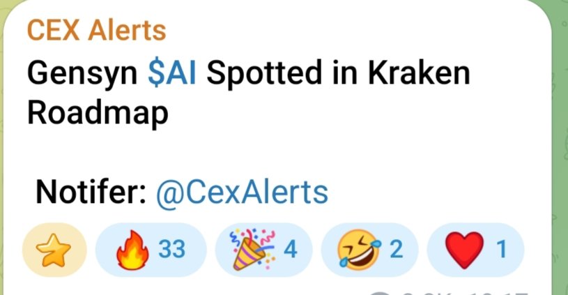 CryptoTelugu tweet media