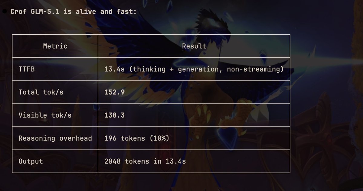 Gidian Malkavoy tweet media