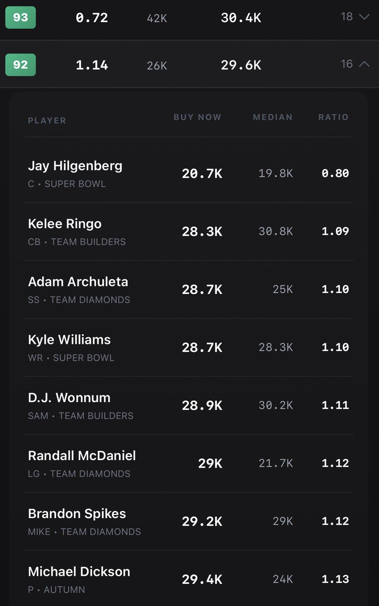 MUT King tweet media