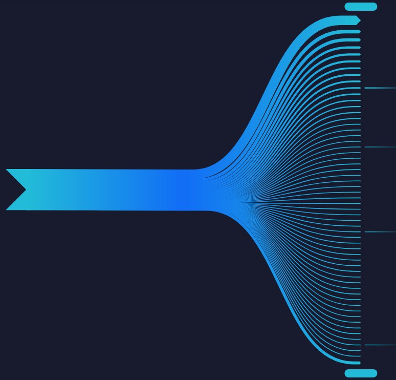 ⚡ ₿lueMoon🚴♀️ BIP-110 tweet media