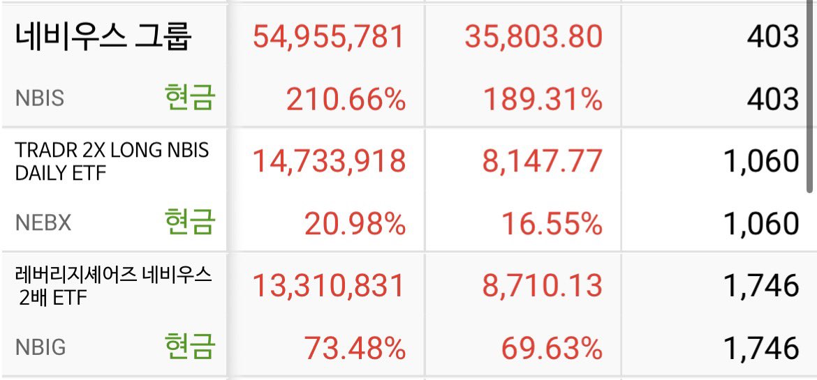 골안아파덕 tweet media