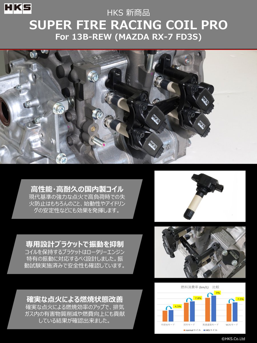 (株) エッチ・ケー・エス tweet media