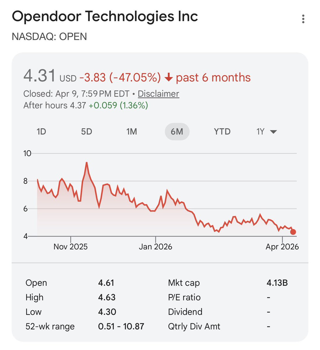 Cole Grinde tweet media