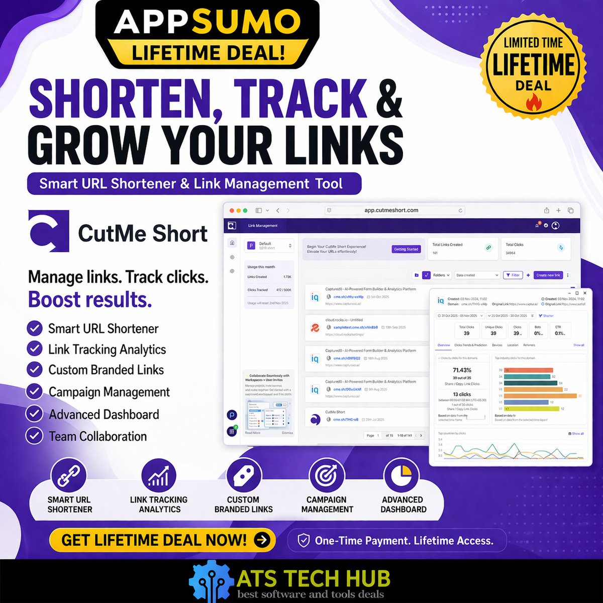 atstechhub's tweet photo. 🚀 Shorten, Track &amp; Grow Your Links Like a Pro!
Looking for a powerful URL Shortener &amp; Link Tracking Tool?
CutMe Short is now available on AppSumo Lifetime Deal!
👉 Get Deal Now:
https://t.co/N5aChBIZwH
#AppSumo #AppSumoDeals #CutMeShort #LifetimeDeal #URLShortener #LinkTracking https://t.co/wa5Bgx5anA
