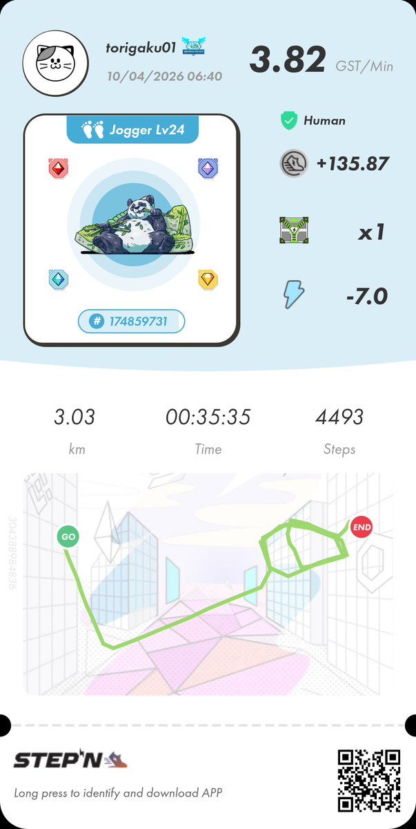 bugaku_1's tweet image. 朝の歩き。今朝は咳が凄い出た。年取ったせいか風邪の治りが遅い。STEPNGO去年はミントで双子まあまあ出たけど2026年になってから1回も双子出てない。

#STEPN #STEPNGO #superwalk