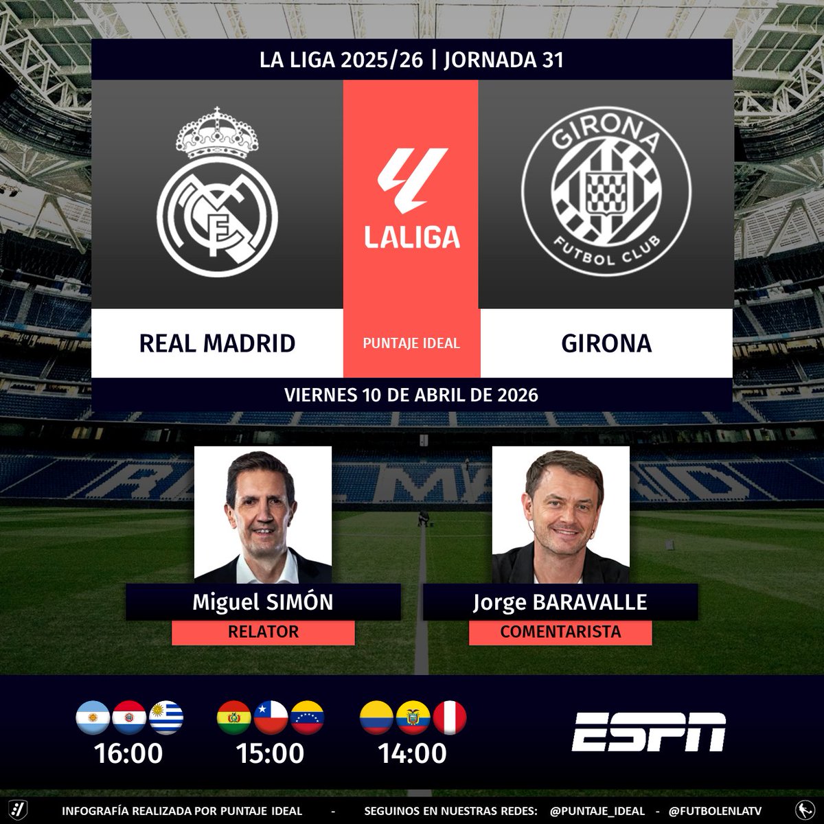 Puntaje Ideal tweet media