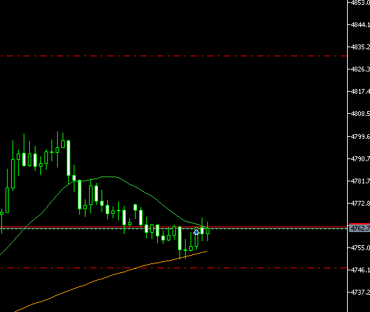 シャバスくんFX tweet media