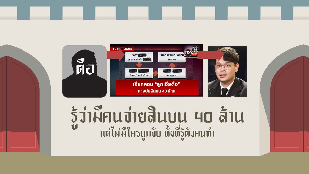 Rangsiman Rome tweet media