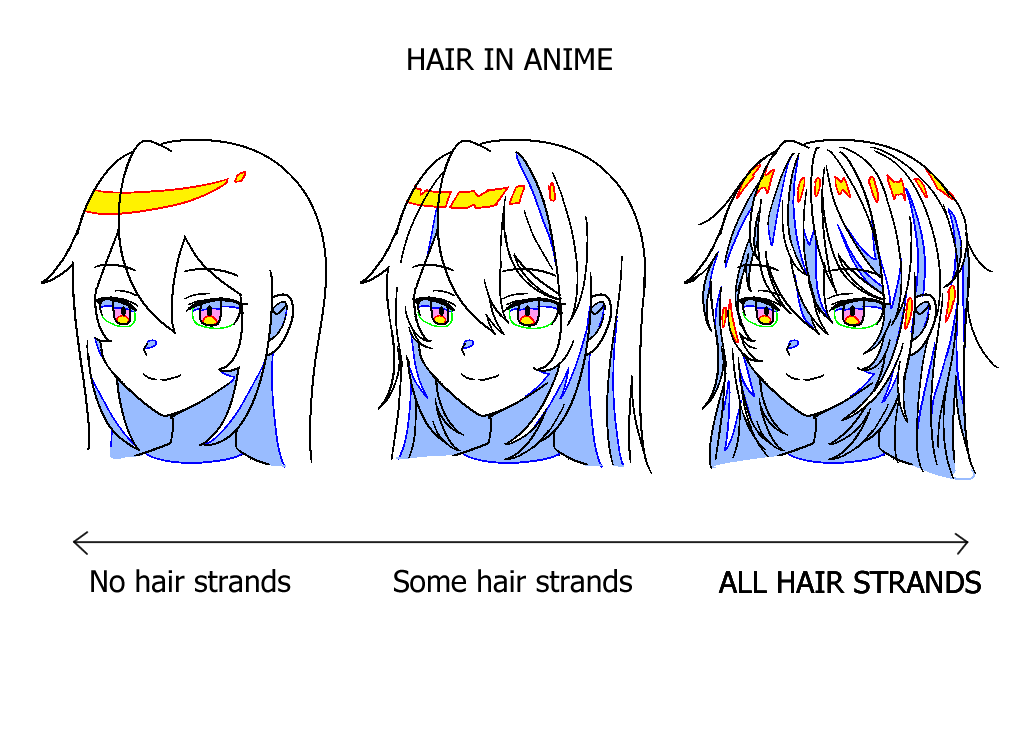 Susu On Twos 🦪 Animation Nerd 🦪 MOMOCON 2026 tweet media