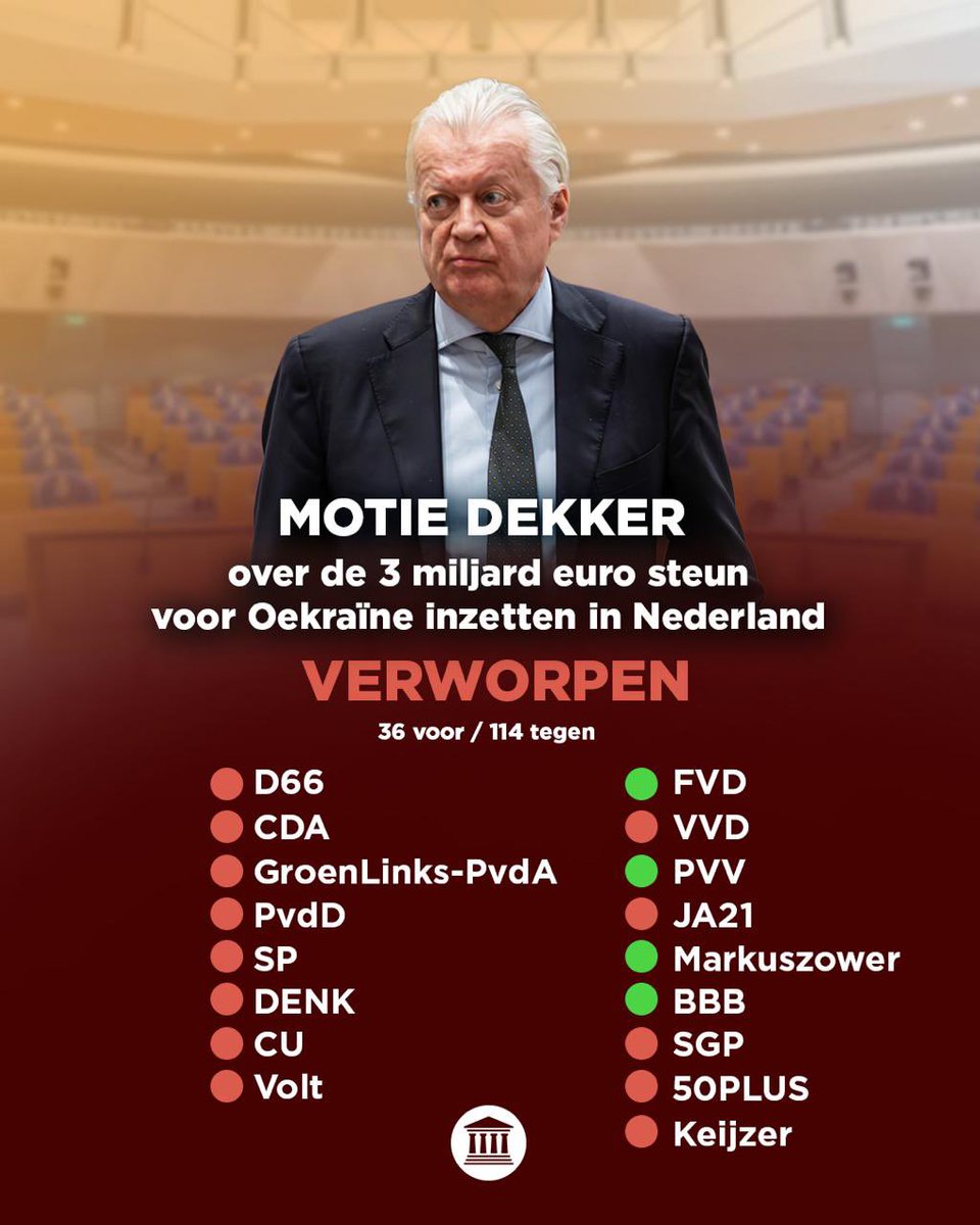 DUTCHDIGGERNEW tweet media