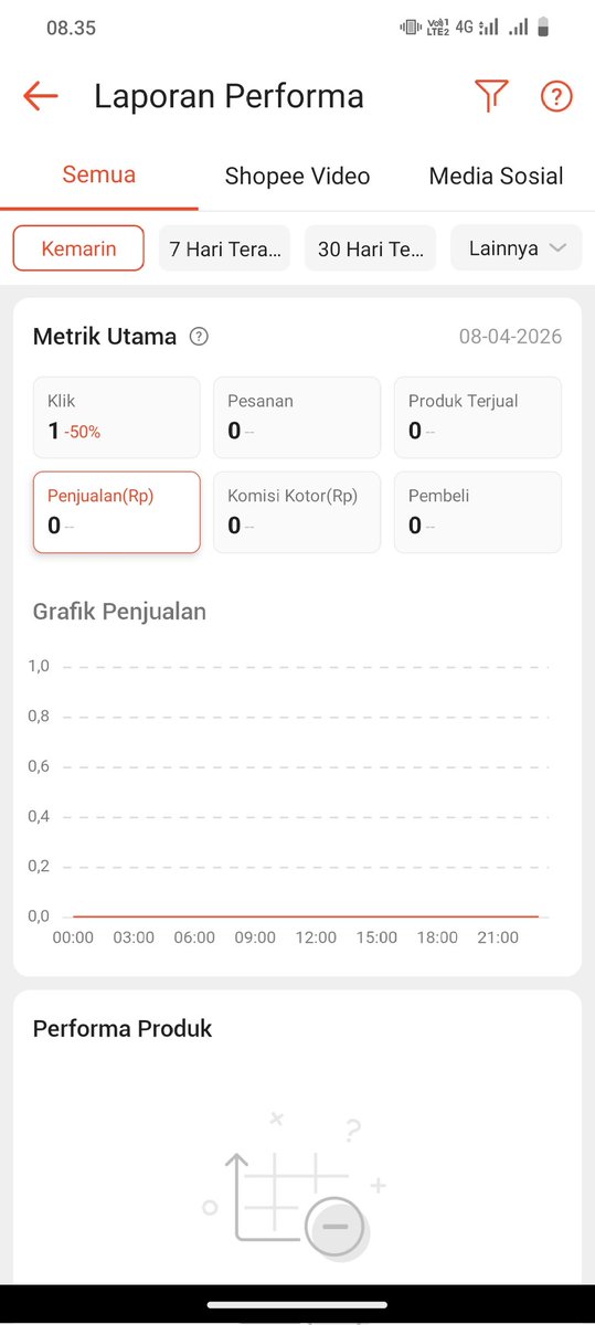 Gaselpiji tweet media
