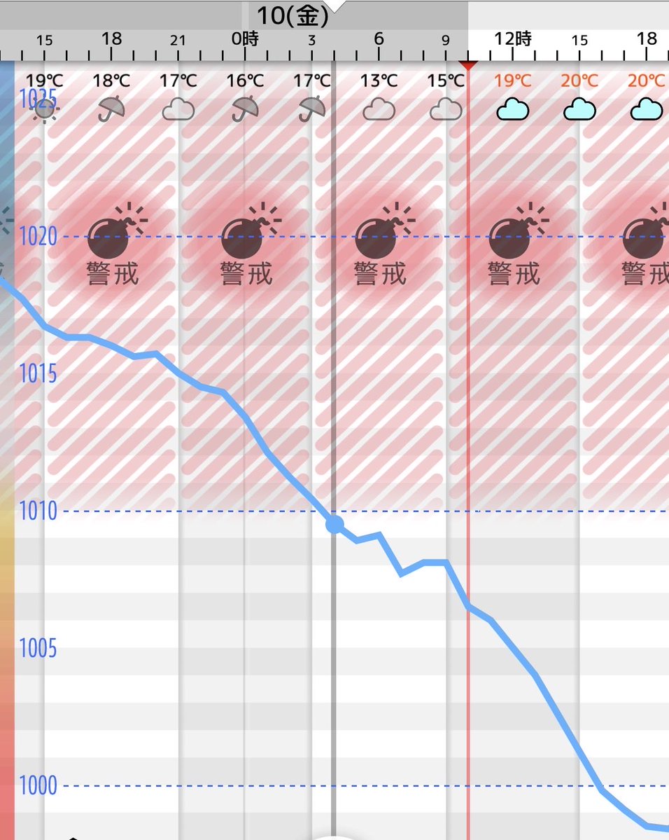自律神経/東洋医学/健康寿命　予約の取れない鍼灸マッサージ師　TC鍼灸マッサージ院長（訪問専門） tweet media