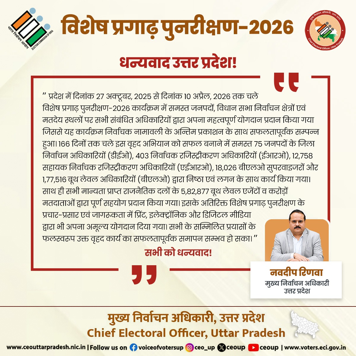 CEO Uttar Pradesh tweet media