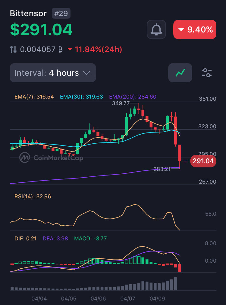 ZackFromSubway tweet media