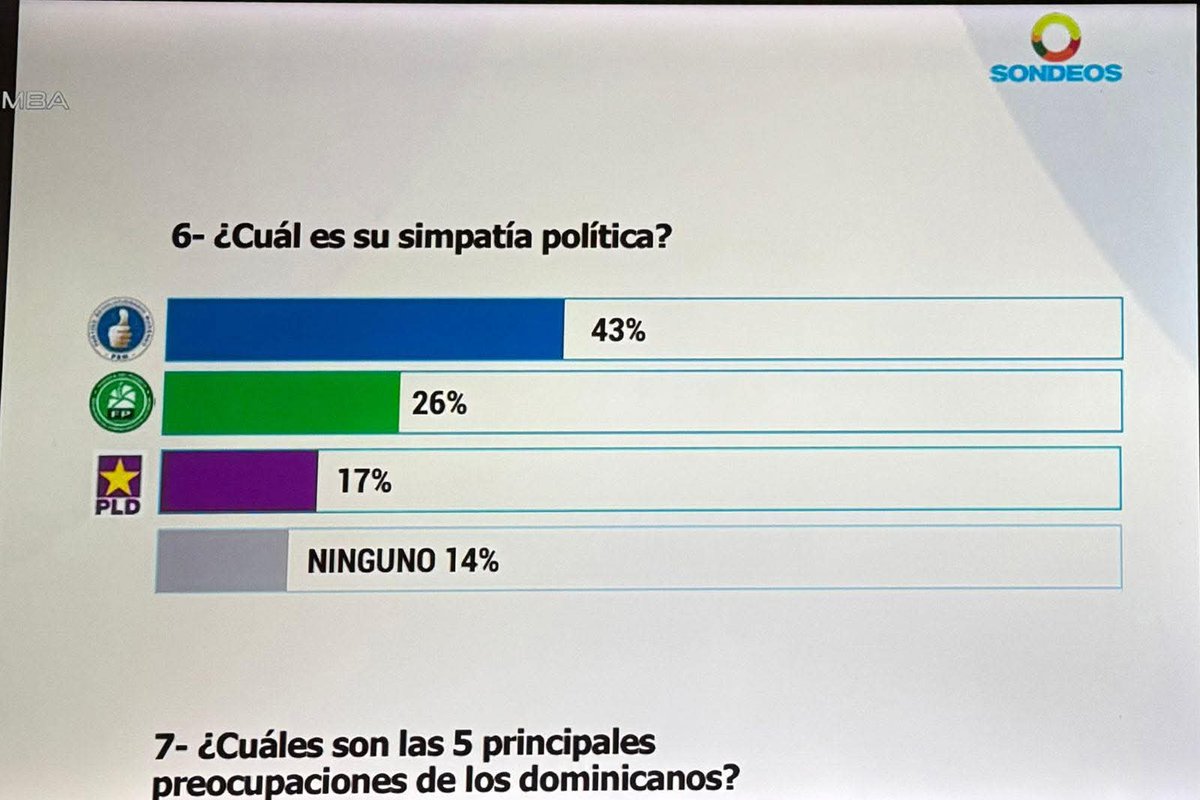 Etanislao De Jesus tweet media