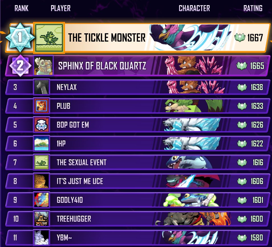 Torna 🏳️‍🌈 tweet media