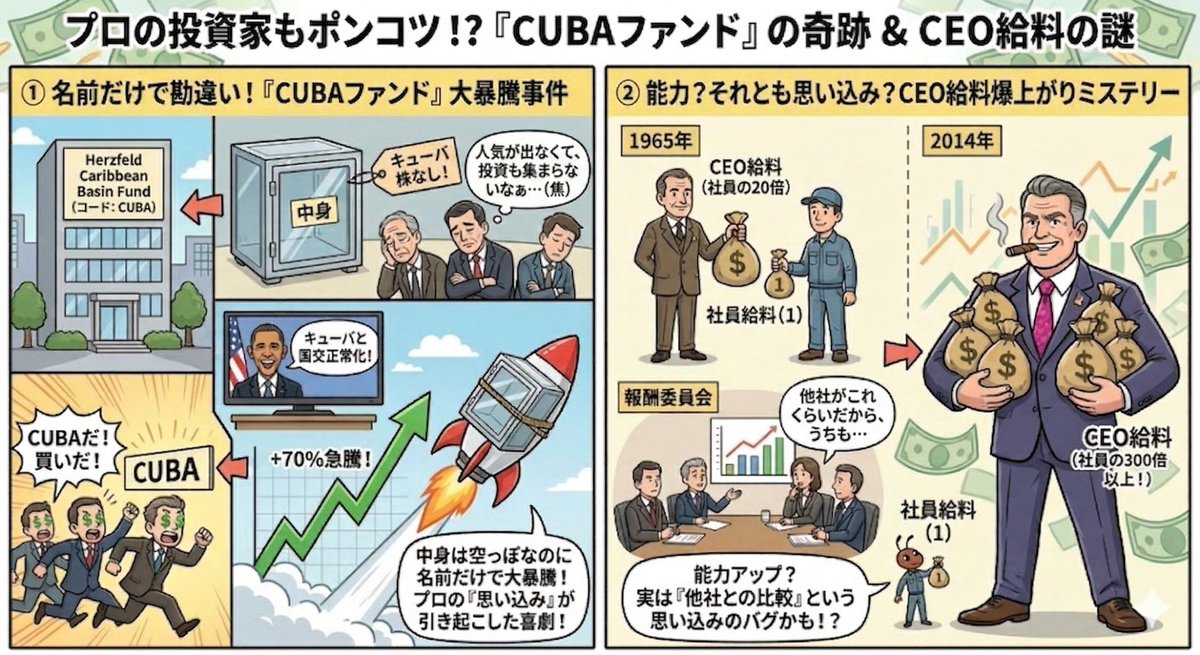 TKちゃんの科学実験ラボ tweet media