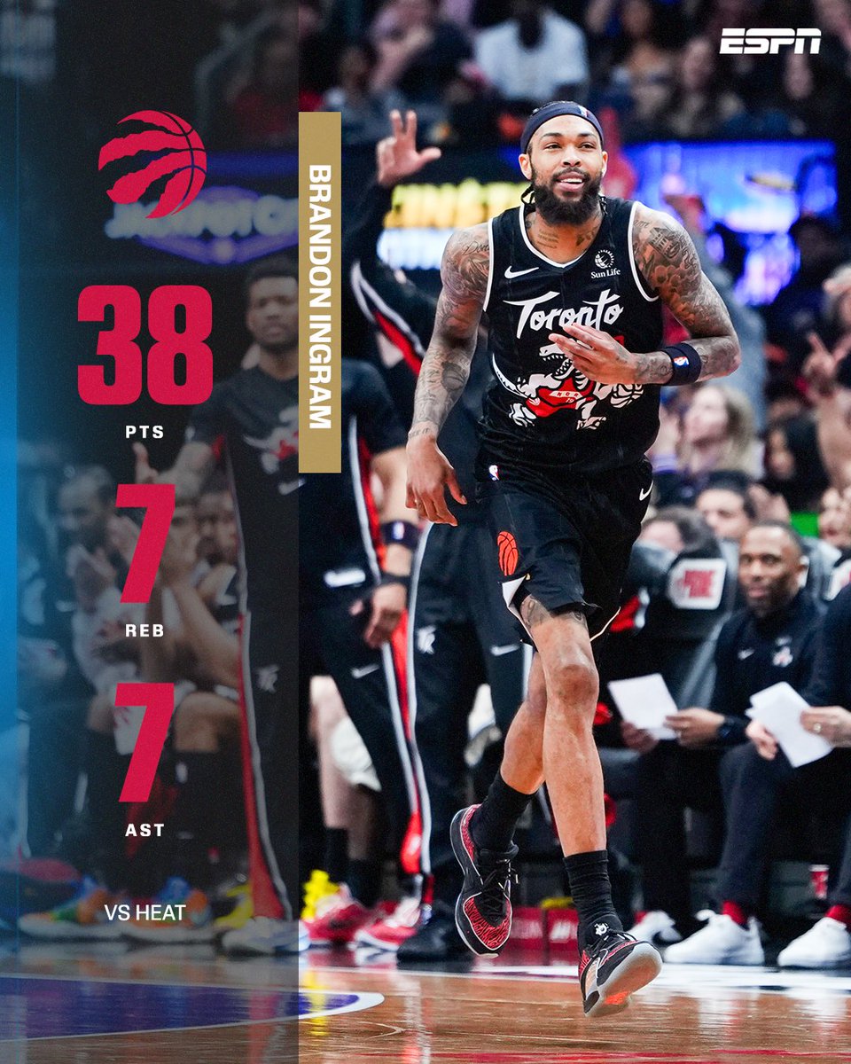 NBA on ESPN tweet media