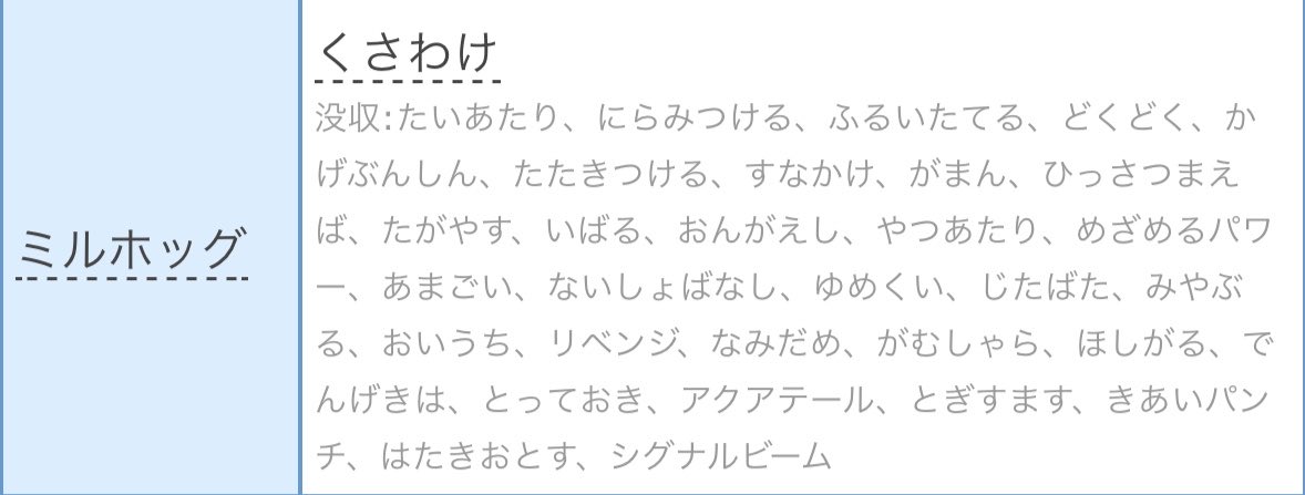 GX |銀河/GinGa tweet media