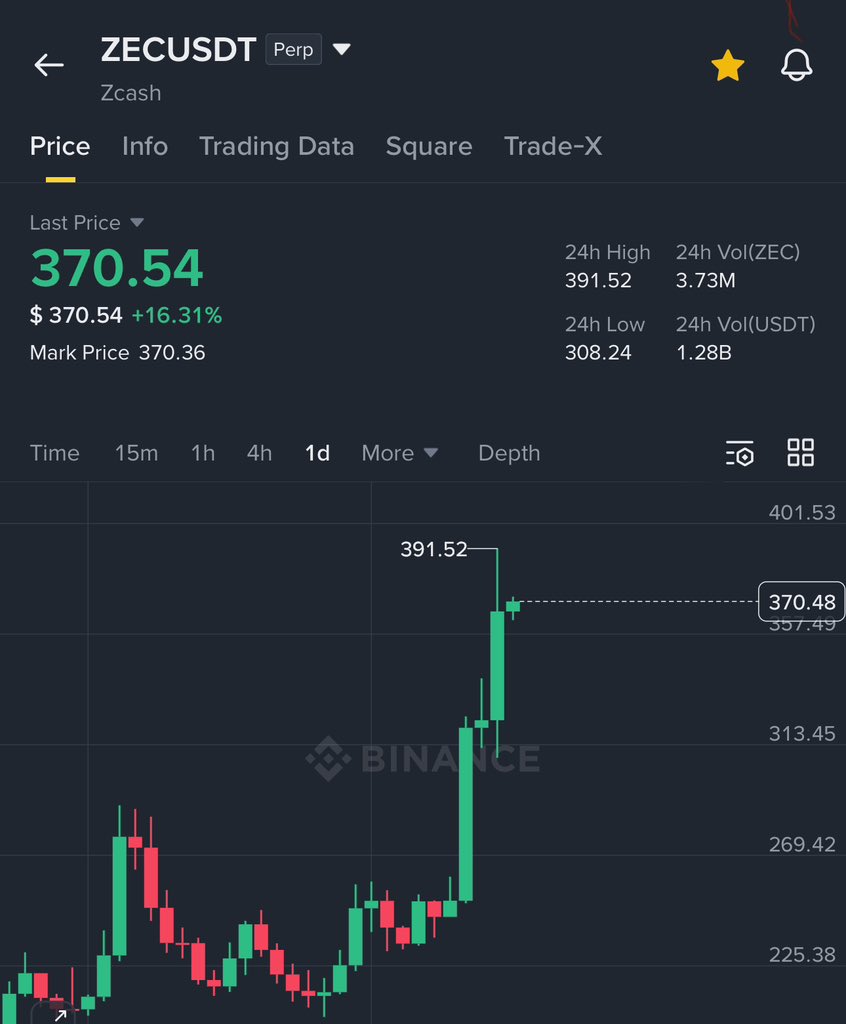 Crypto GVR tweet media