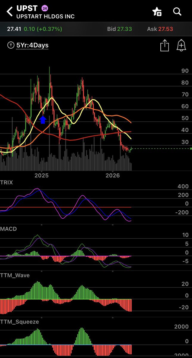 StockBaron Trading tweet media