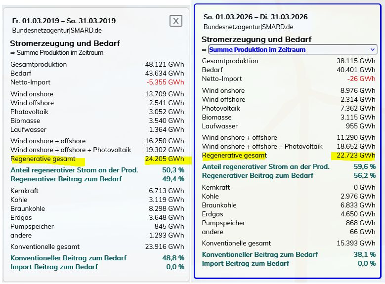 Emanuel Boeminghaus tweet media