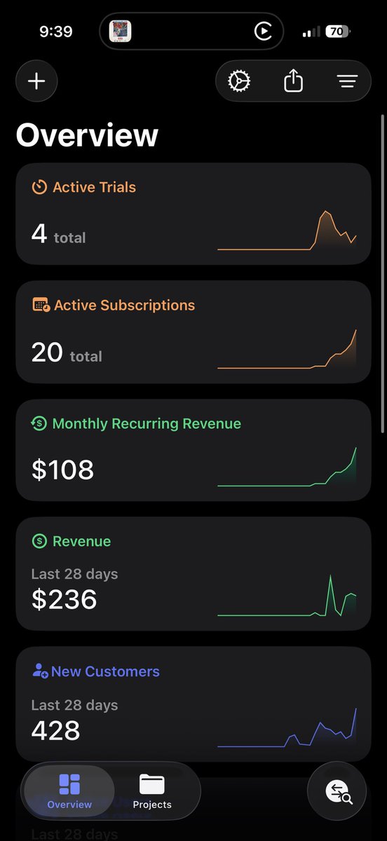 Marius Ferraro tweet media