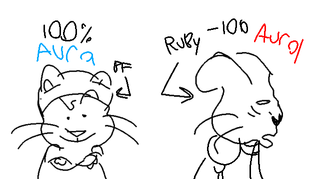 Tailsfangub5's tweet image. Well it's time to showcase my work for the mod that me &amp;amp; bluey made.

(In this thread 🧵)

#MaxandRuby #FNF  #fnfmod
#FridayNightFunkin