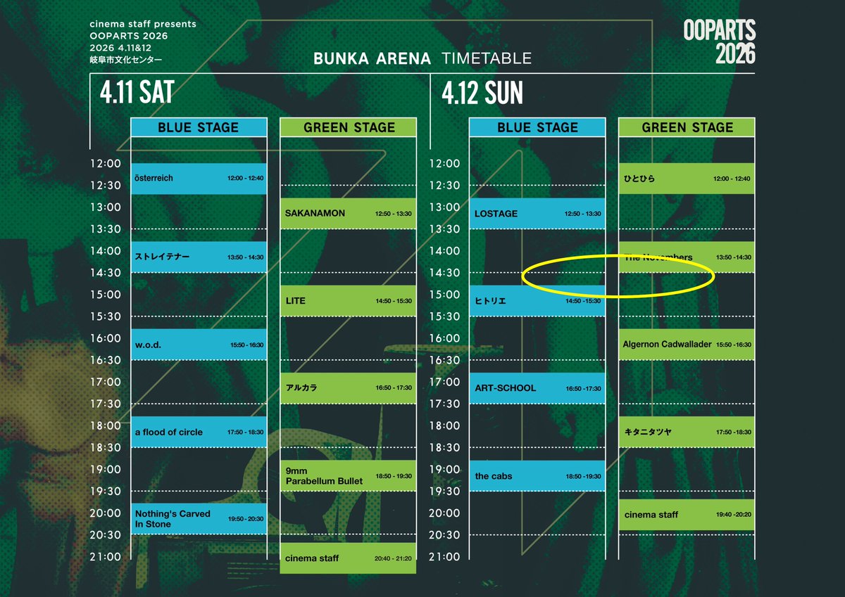 高橋國光 / österreich Staff tweet media