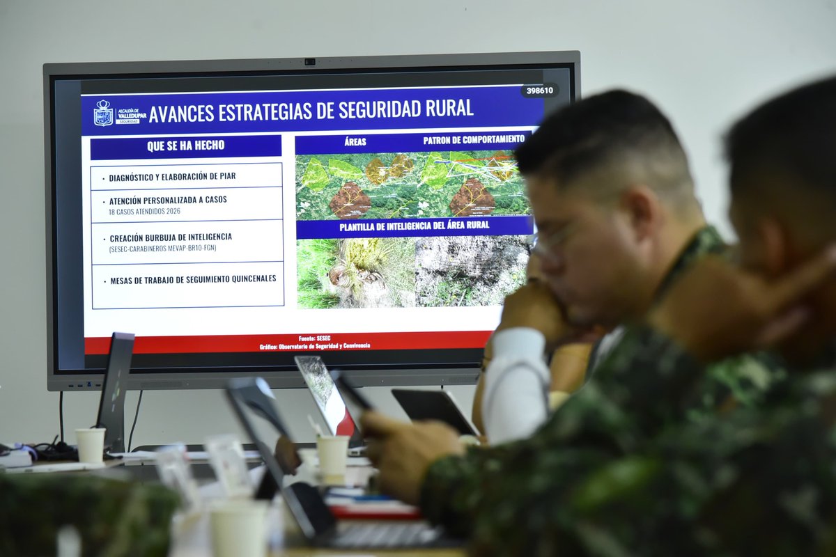 Ernesto Orozco Durán tweet media