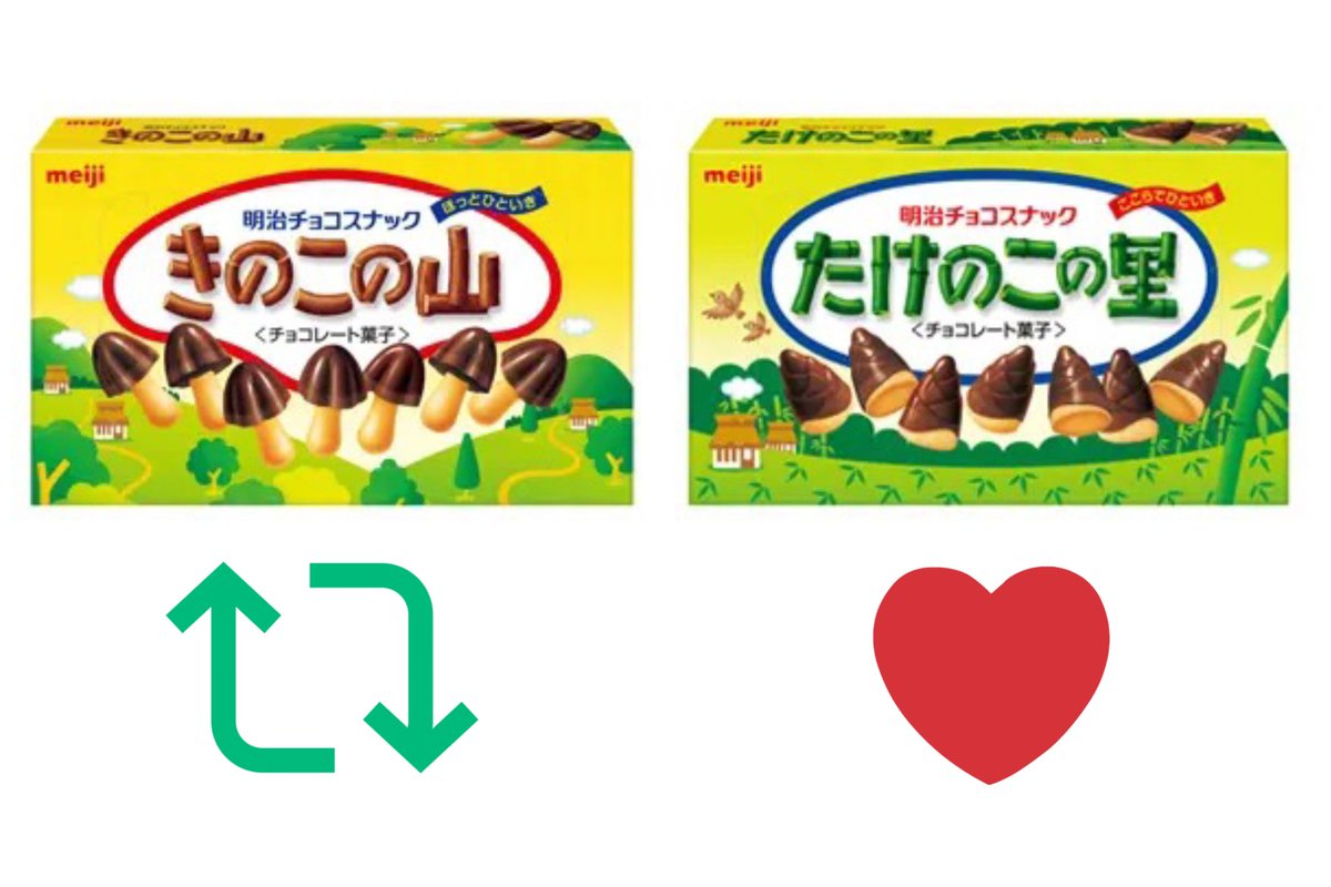 とある活動者の〇〇 tweet media