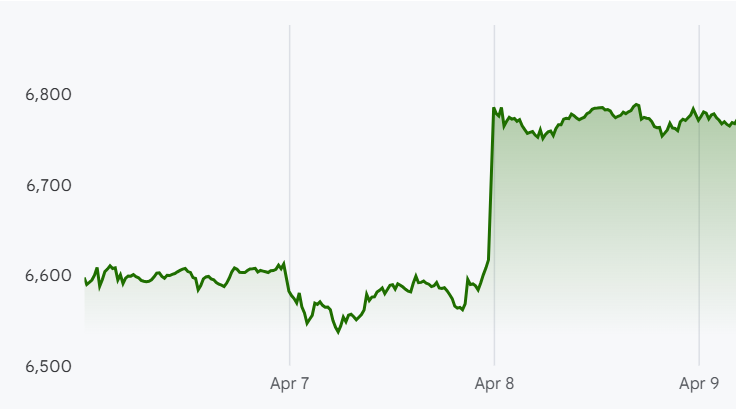 Atif Mian tweet media