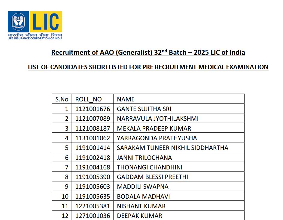 Sarkari Result® | SarkariResult.com | Official X tweet media