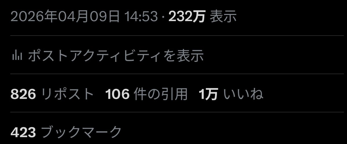 ぽぽねこ tweet media