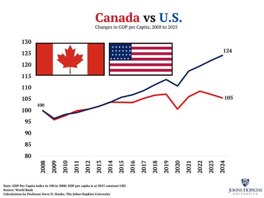 Da Benzo tweet media