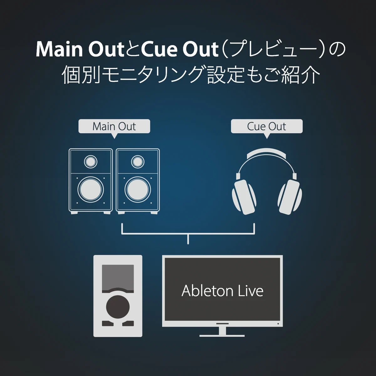 RME Audio JP on X: 