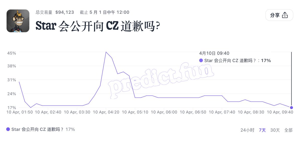 岳小鱼 tweet media