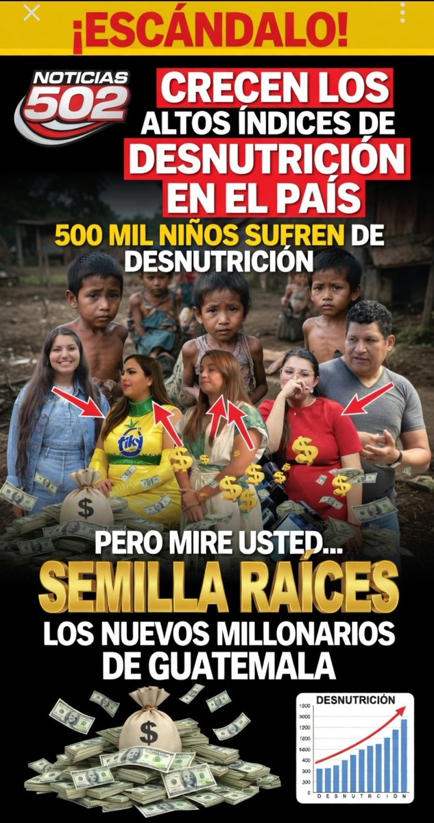 🚨Noticiero-502gt🚨📰🇬🇹📢 (La Voz de la Noticia) tweet media