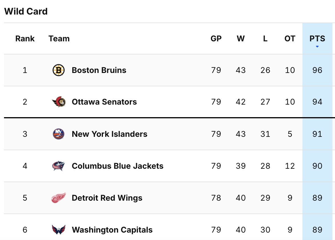 Steve Warne tweet media