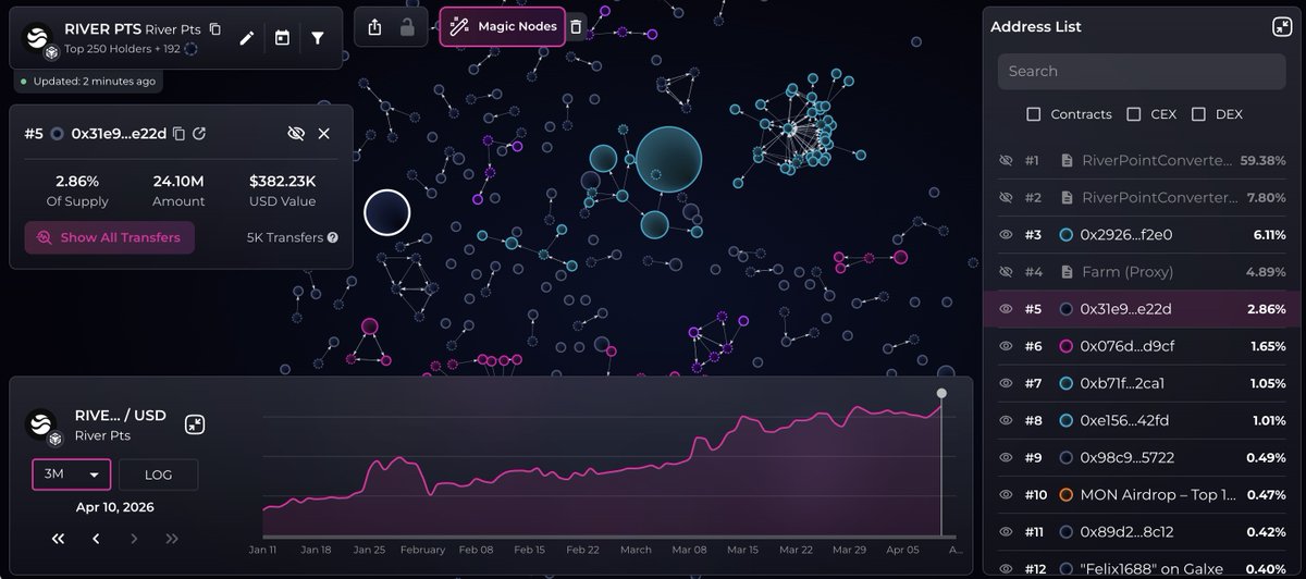 炼金叔叔 tweet media