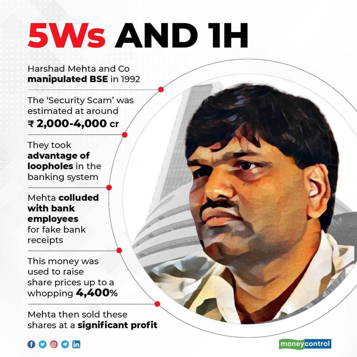 Dr Nishikant Dubey tweet media