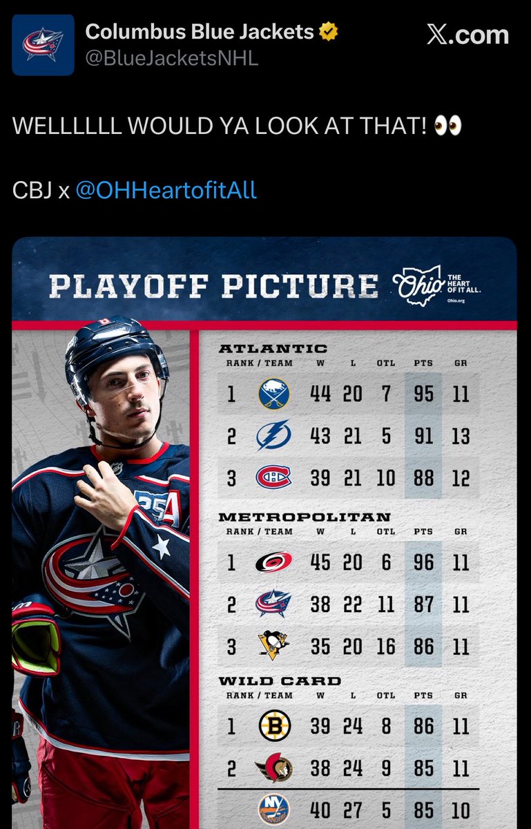 hockey images that precede unfortunate events tweet media